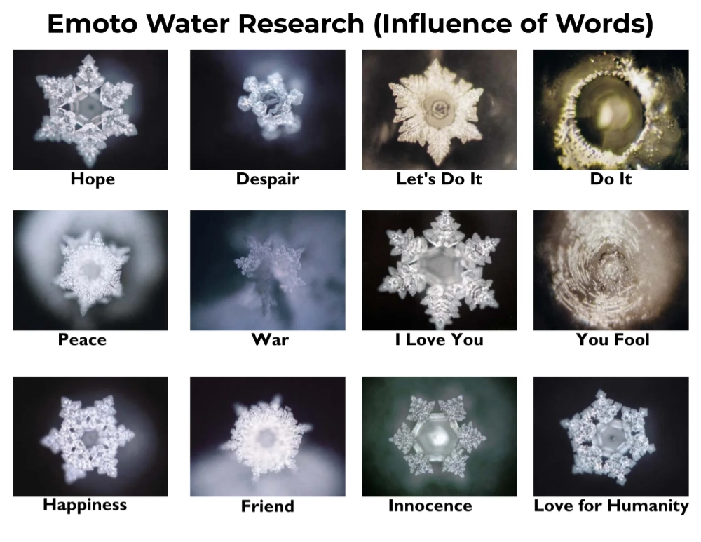 Emoto Intentions Image
